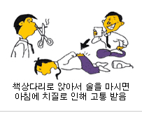 책상다리로 앉아서 술을 마시면 아침에 치질로 인해 고토 받음
