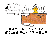 목욕은 통증을 완화시키고, 혈액순환을 촉진시켜 치료를 단축