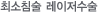 최소침술 레이저수술